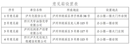 意見(jiàn)箱.jpg